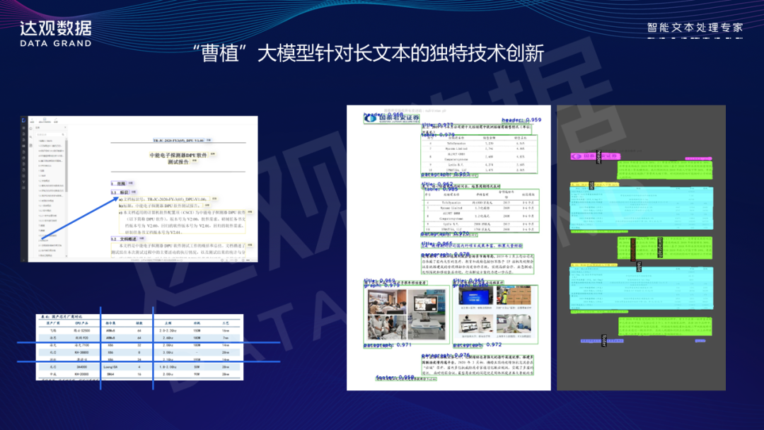 达观数据联合创始人纪传俊：再造“曹植”，跑通金融大模型赛道