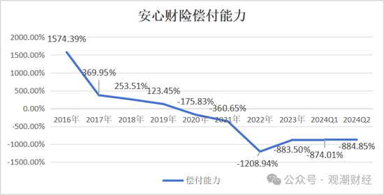 新进展！安心转东吴，新任董事长、总裁确定