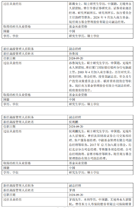 南方基金完成高管团队换届 杨小松担任公司总经理兼首席信息官