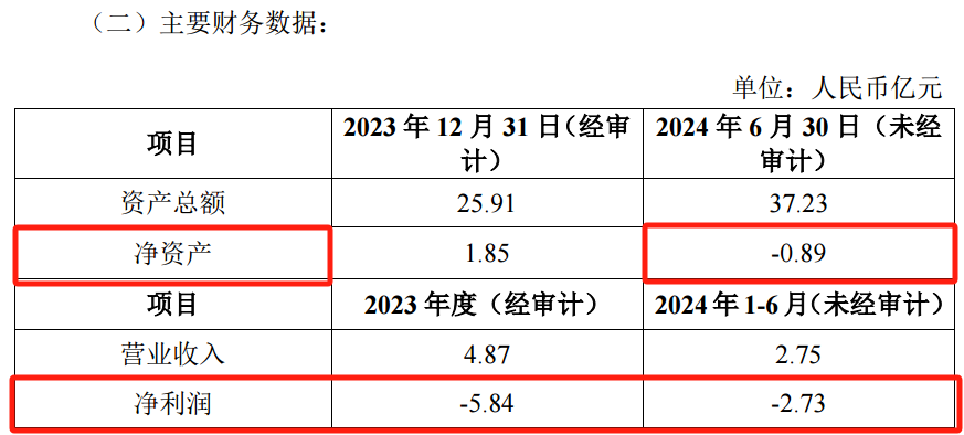 退票！“正式告别”