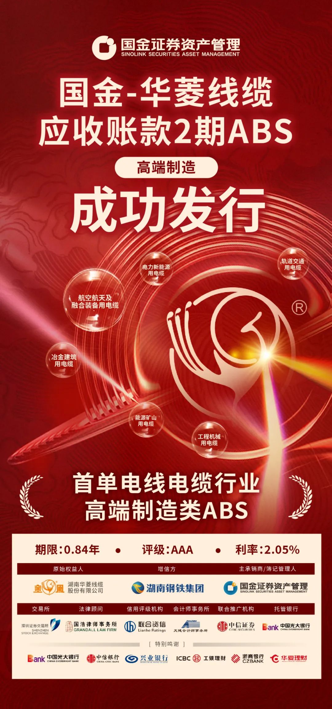 行业首单高端制造类ABS！华菱线缆成功发行应收账款2期ABS