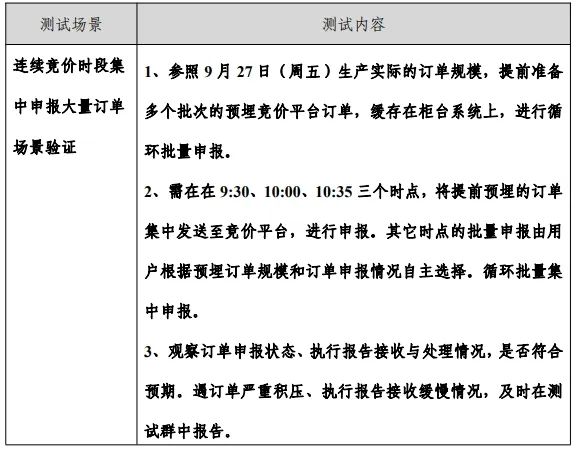 资金跑步入场！工行银证转账净值指数，创2021年以来新高！部分投资者陆续看到“迟来的成交”