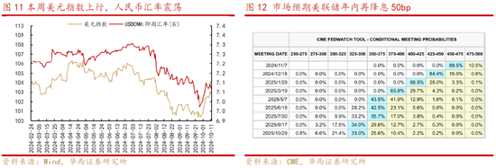 华西策略：“新质牛”步入2.0阶段 震荡巩固后行情将走的更稳健