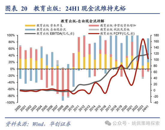 华创策略：高波震荡，大有可为