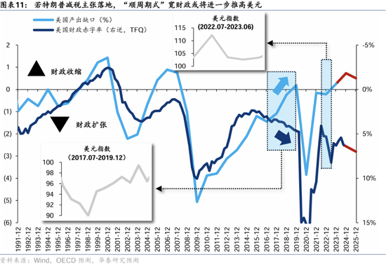 华泰证券：港股2025年度策略——以稳开局，变中求进