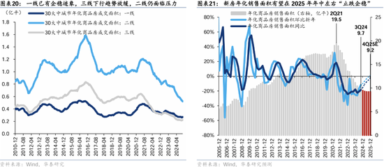 华泰证券：港股2025年度策略——以稳开局，变中求进