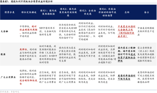 华泰证券：港股2025年度策略——以稳开局，变中求进