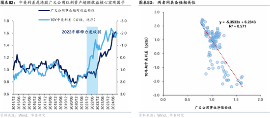 华泰证券：港股2025年度策略——以稳开局，变中求进