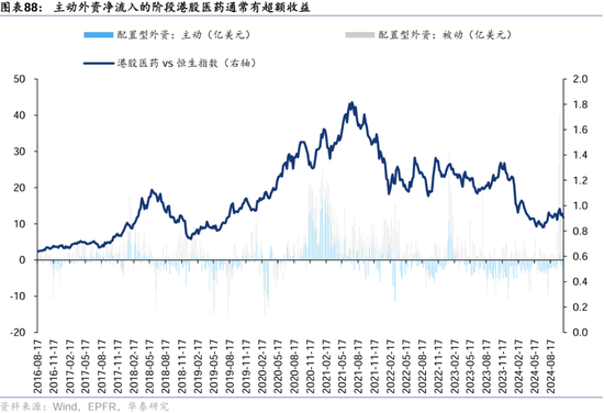 华泰证券：港股2025年度策略——以稳开局，变中求进