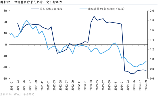 华泰证券：港股2025年度策略——以稳开局，变中求进