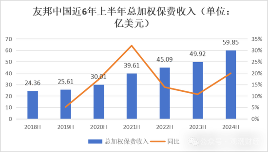 百年友邦大变局！