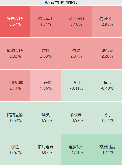 突然拉升！集体涨停！