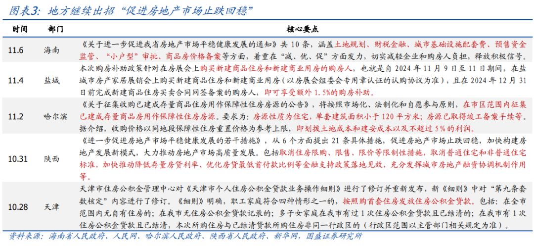 年内还会刺激消费吗？【国盛宏观|政策半月观】