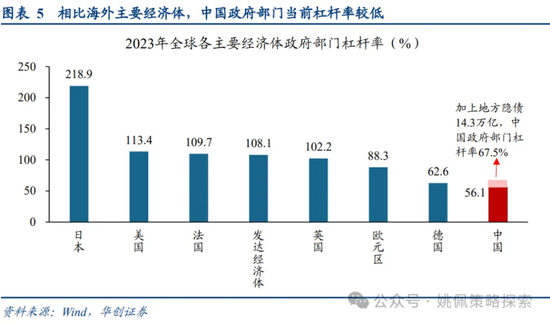 做多中国：第二轮政策发令枪十大看点