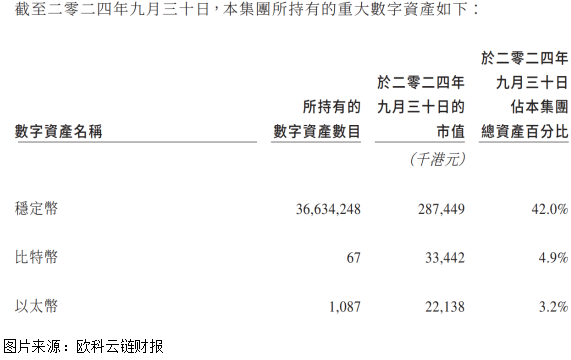 价格突破10万美元后，比特币仍继续走高得“三大要素”