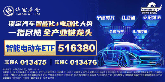 央行发声！大消费逆市走强，消费龙头ETF、食品ETF双双收红！智能化热度爆表，智能电动车ETF上探2.29%！